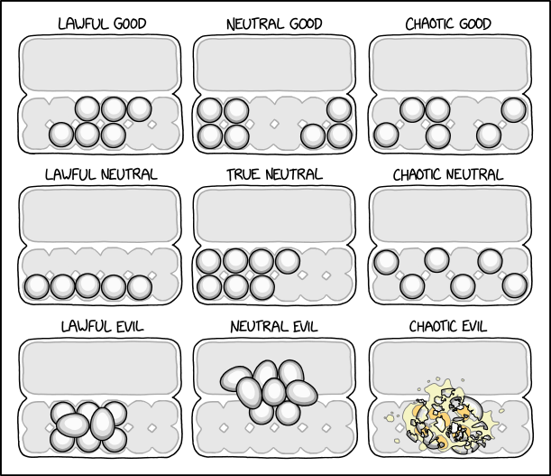 via     the comic delivery system monikered   Randall Munroe   resident at   XKCD  !