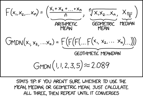 via the comic delivery system monikered Randall Munroe resident at XKCD !