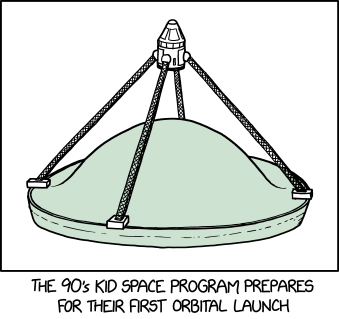 via the comic delivery system monikered Randall Munroe resident at XKCD!