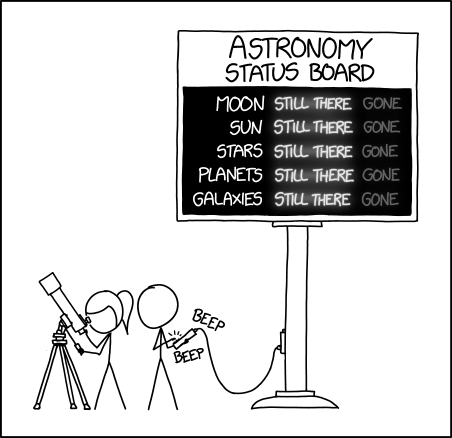 via   the comic delivery system monikered   Randall Munroe   resident at   XKCD  !