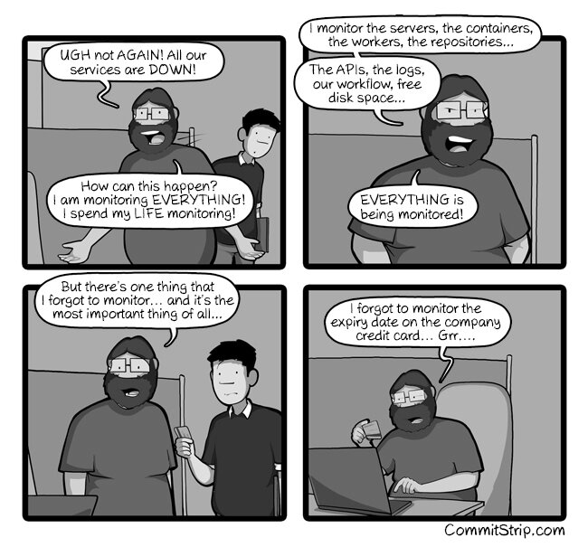 via the textual amusements of Thomas Gx, along with the Illustration talents of Etienne Issartia and superb translation skillset of Mark Nightingale - the creators of CommitStrip!