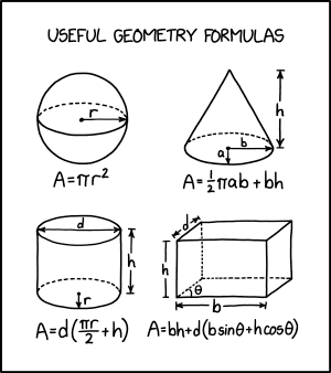 via the comic artistry and dry wit of Randall Munroe, resident at XKCD!