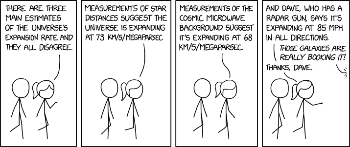 via the comic artistry and dry wit of Randall Munroe, resident at XKCD!