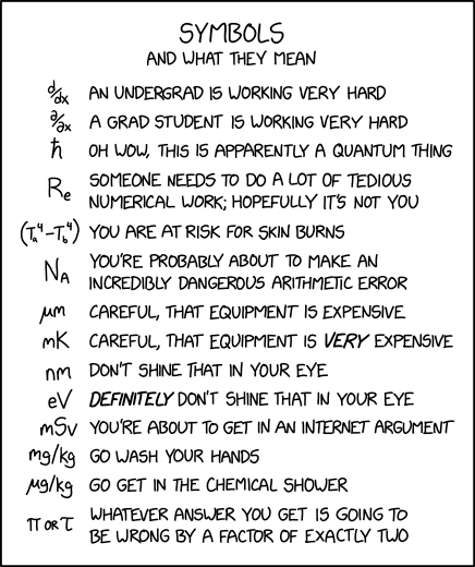 via the comic artistry and dry wit of Randall Munroe, resident at XKCD!