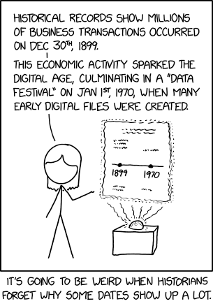 XKCD ‘Historical Dates’