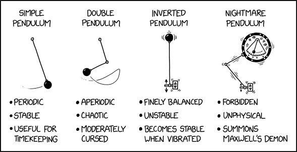 Randall Munroe’s XKCD ‘Pendulum Types’