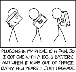 XKCD 'Battery Life'