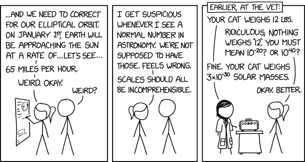 Randall Munroe’s XKCD ‘Astronomy Numbers’