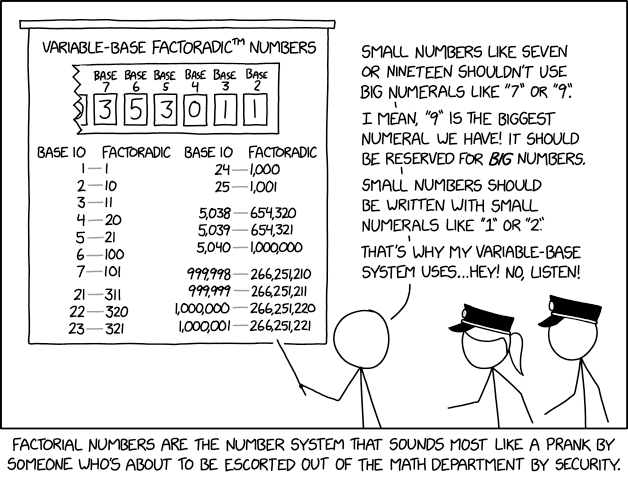 Randall Munroe’s XKCD ‘Factorial Numbers’