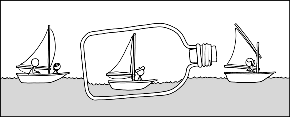 Randall Munroe’s XKCD 'Bottle'