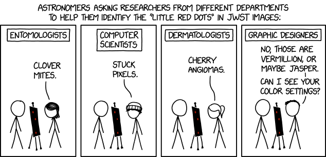 Randall Munroe’s XKCD ‘Little Red Dots’
