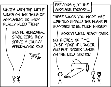 Randall Munroe’s XKCD 'Horizontal Stabilizers'
