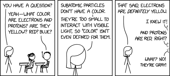 Randall Munroe’s XKCD ‘Electron Color’
