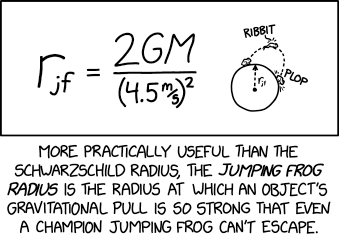 Randall Munroe’s XKCD ‘Jumping Frog Radius’