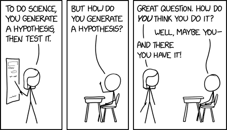 XKCD 'Hypothesis Generation'