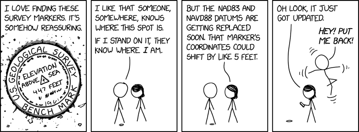 Randall Munroe’s XKCD ‘Survey Marker’