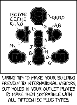 Randall Munroe’s XKCD ‘Truly Universal Outlet’