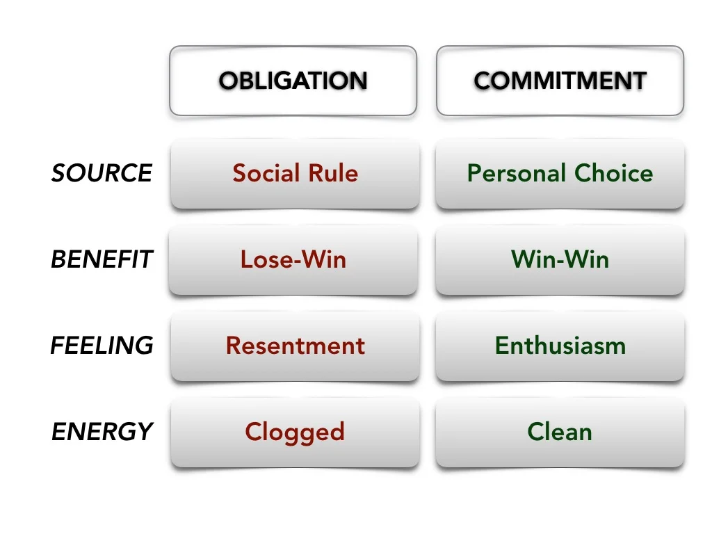 OBLIGATION.001.jpg