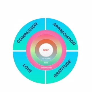 Engagement wheel.jpg