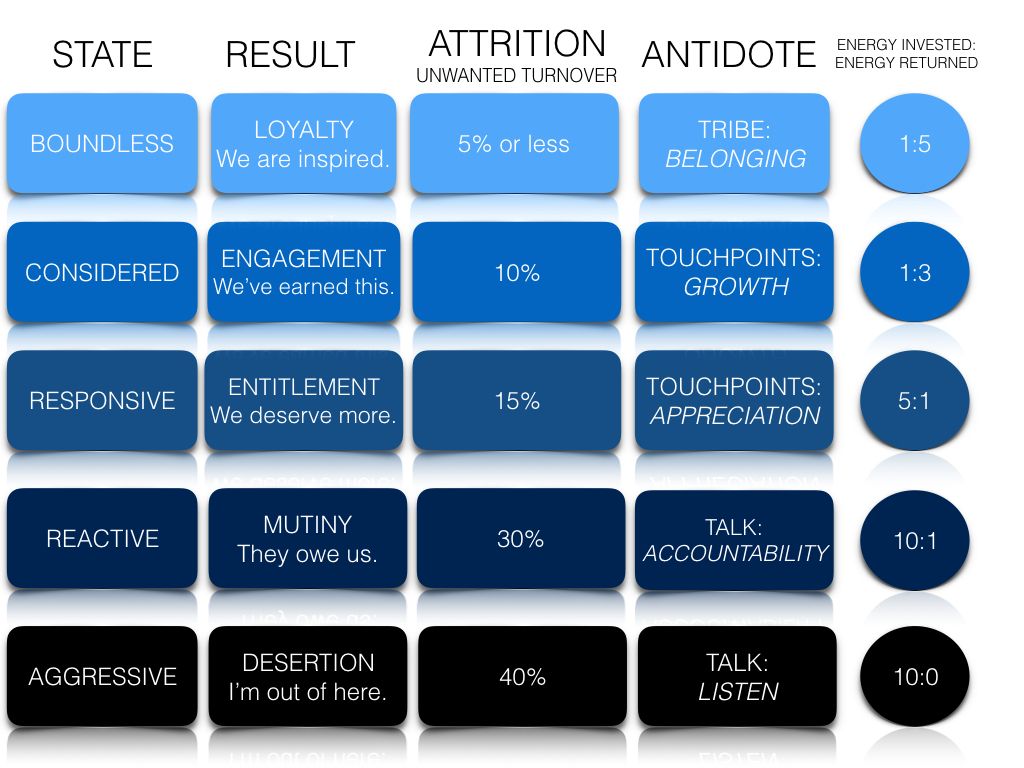 LOYALTY Value model2.001.jpeg