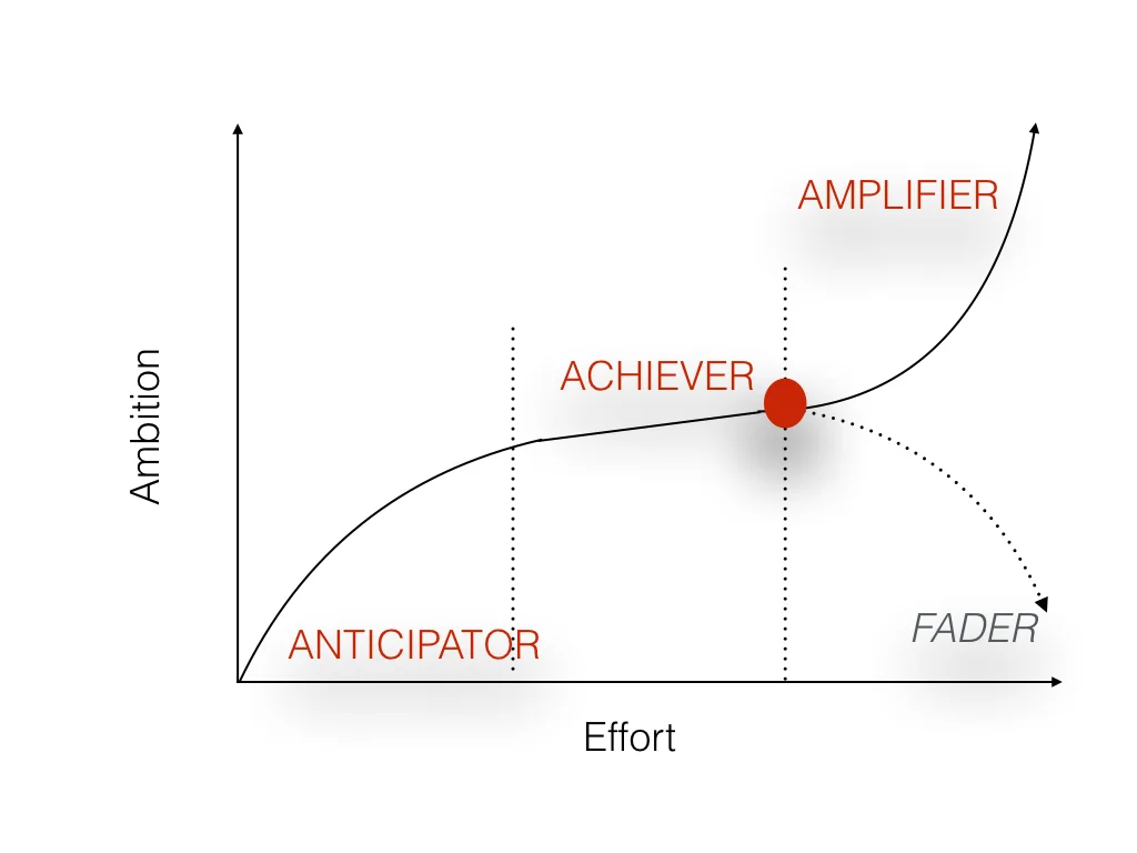 EoL 2019 Value Model.001.jpeg