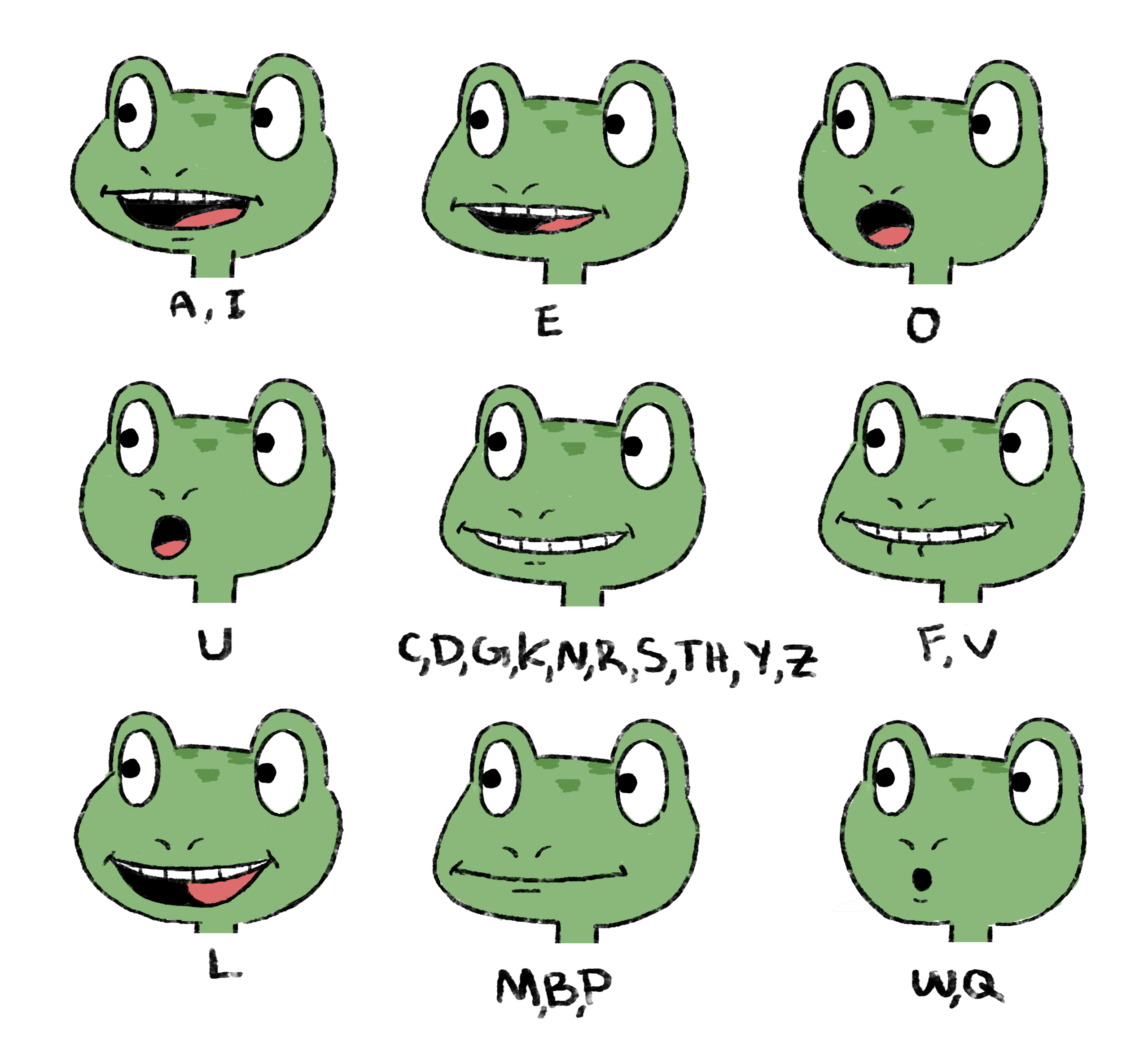 6. Office Frog Phoenetic Chart.png