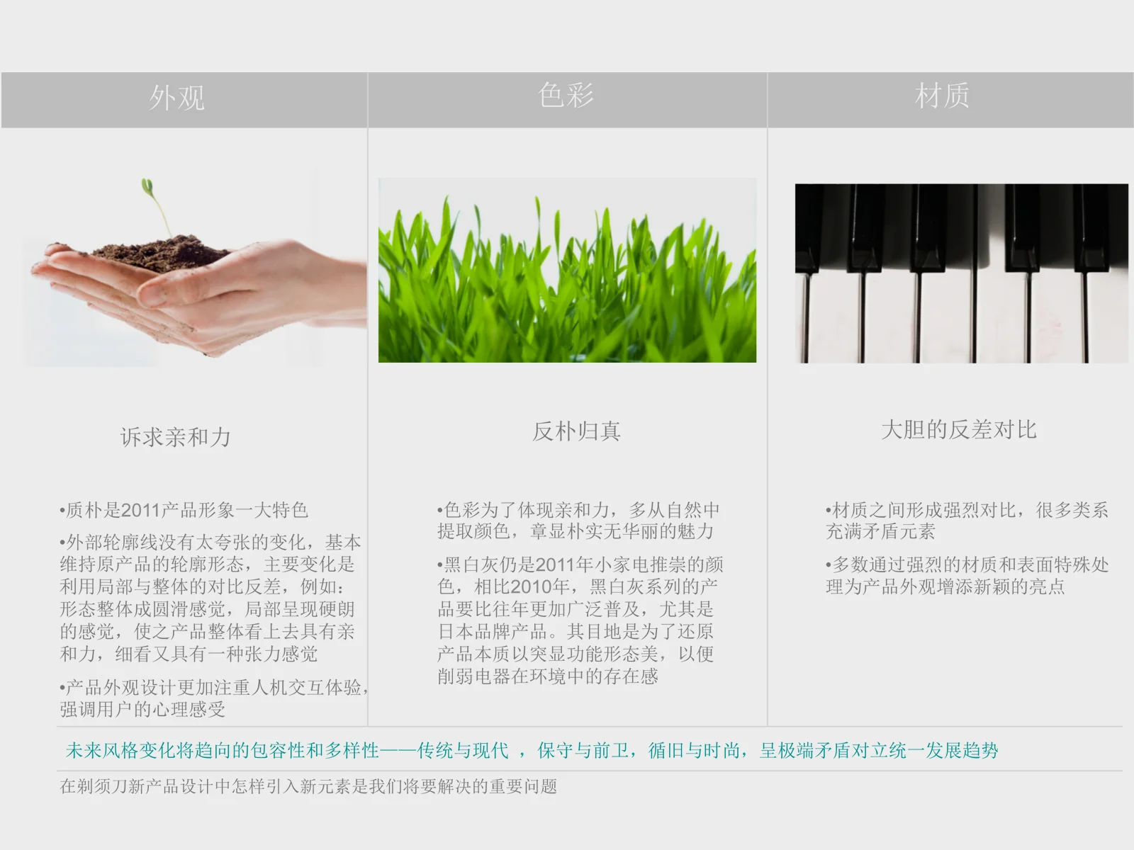 Design concept