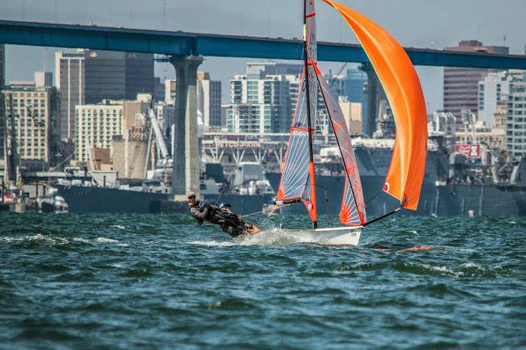 Jacob and Evan competing at the 2015 Midwinters in Coronado, California