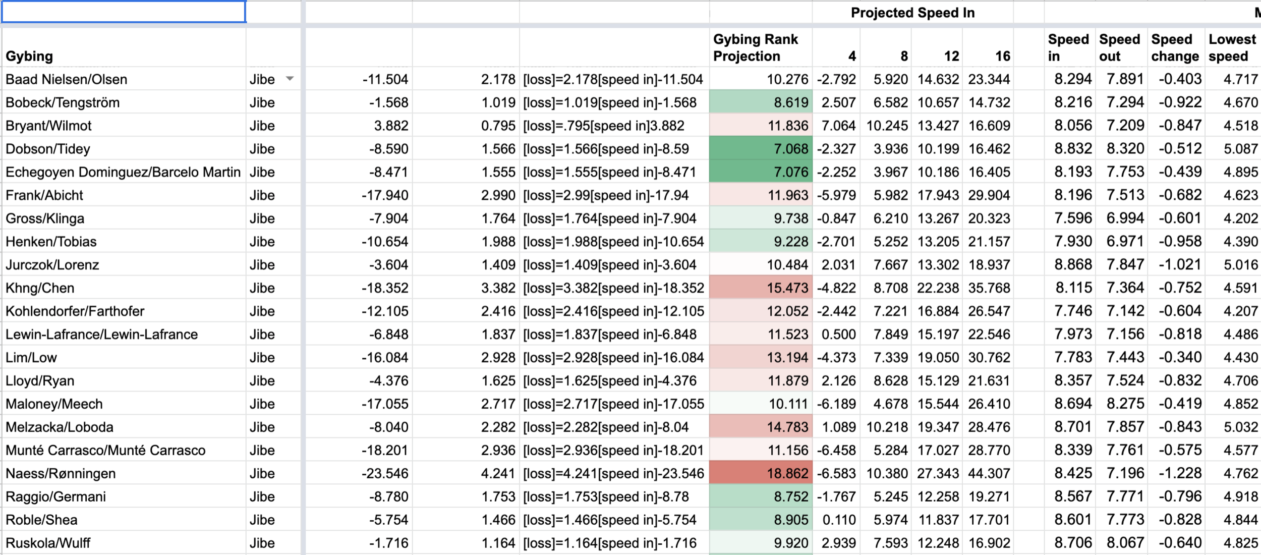 Screen Shot 2019-03-28 at 10.23.26 PM.png