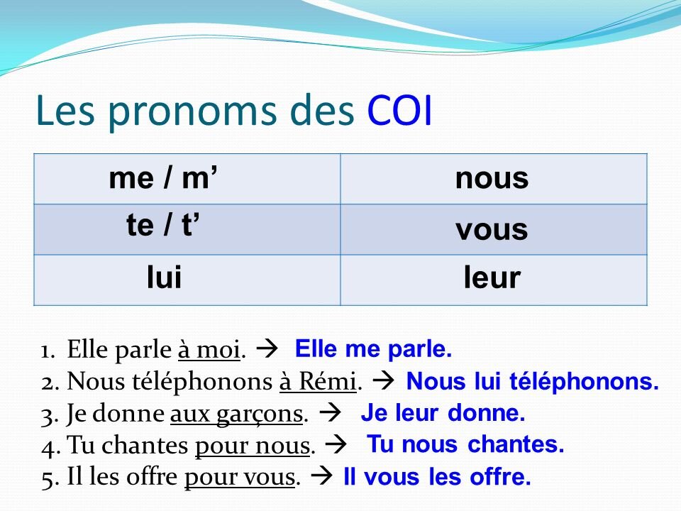 Franc S Nivel A B B Les Pronoms Instituto Internacional De Idiomas
