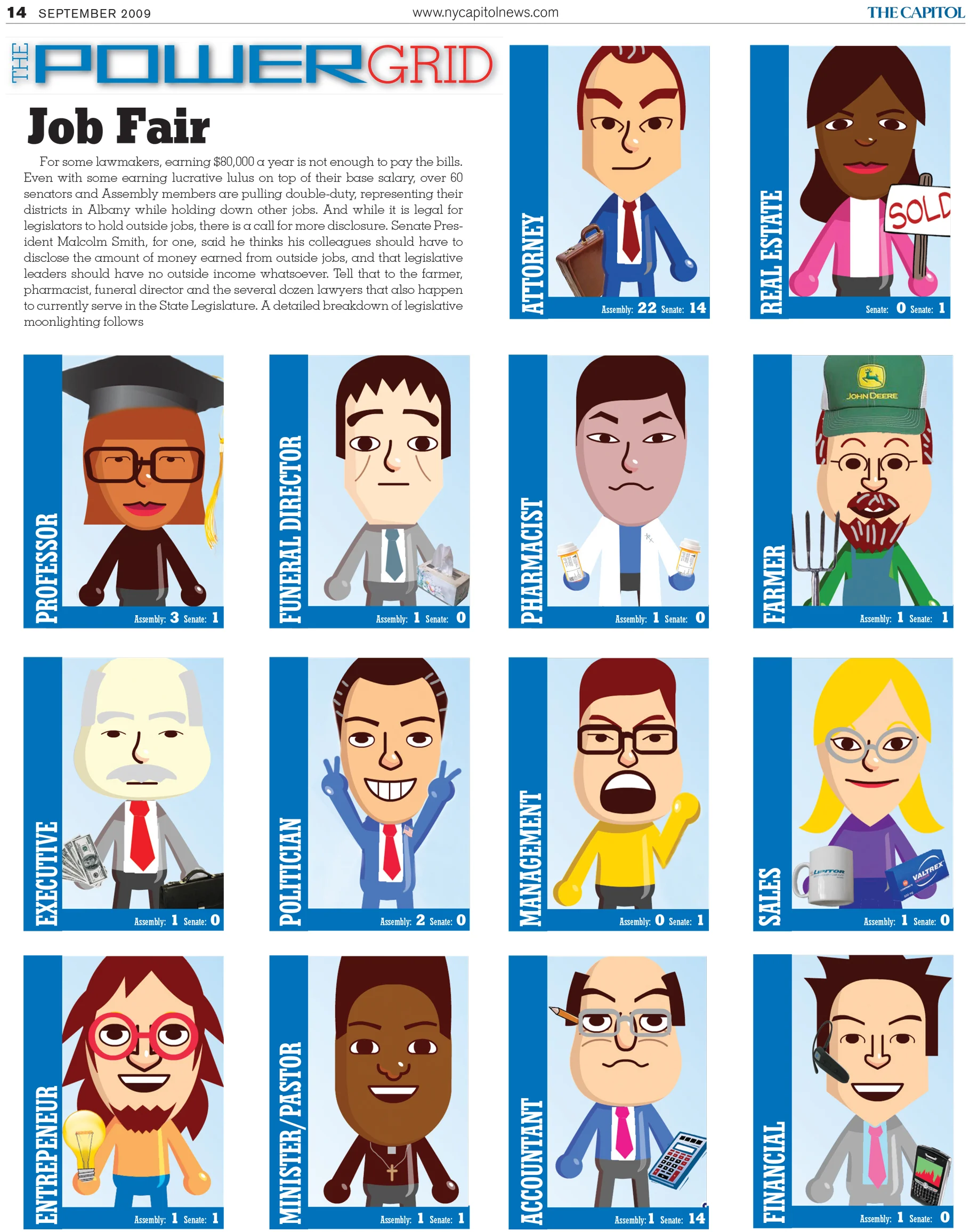 Infographic, Capitol, 2009