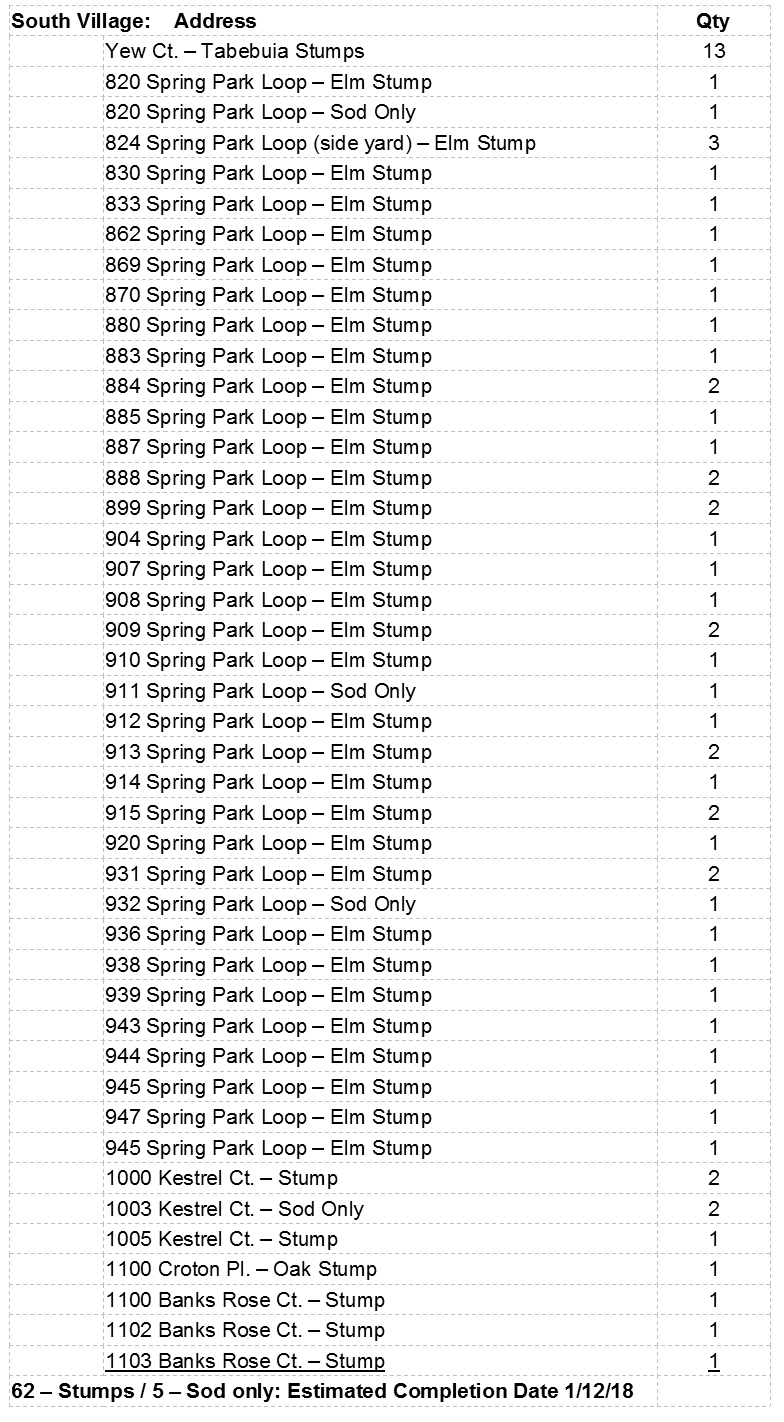 tree stumps SV.png