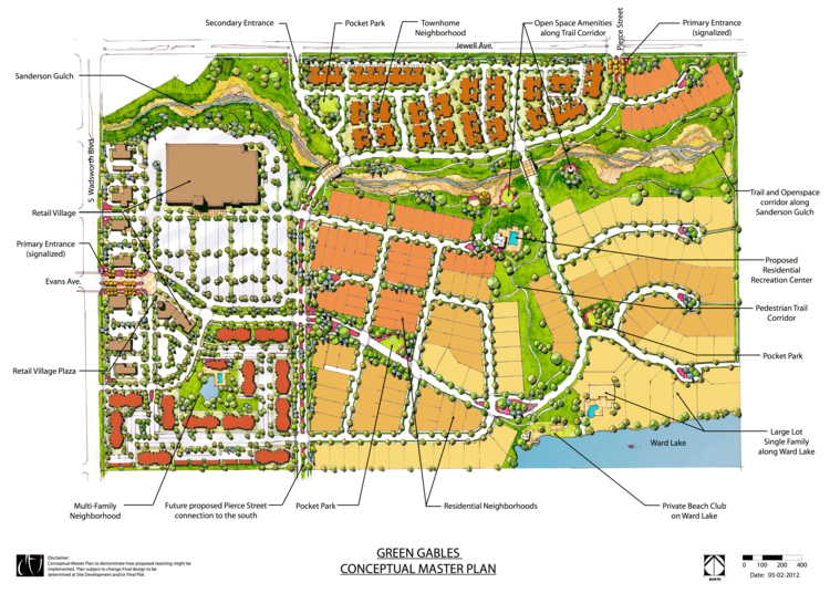 Green Gables Trestle Strategy Group Real Estate Development Consulting