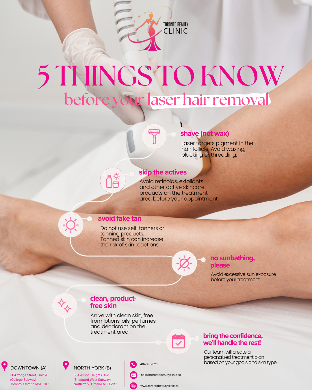 How to Prepare for Laser Hair Removal at Toronto Beauty Clinic