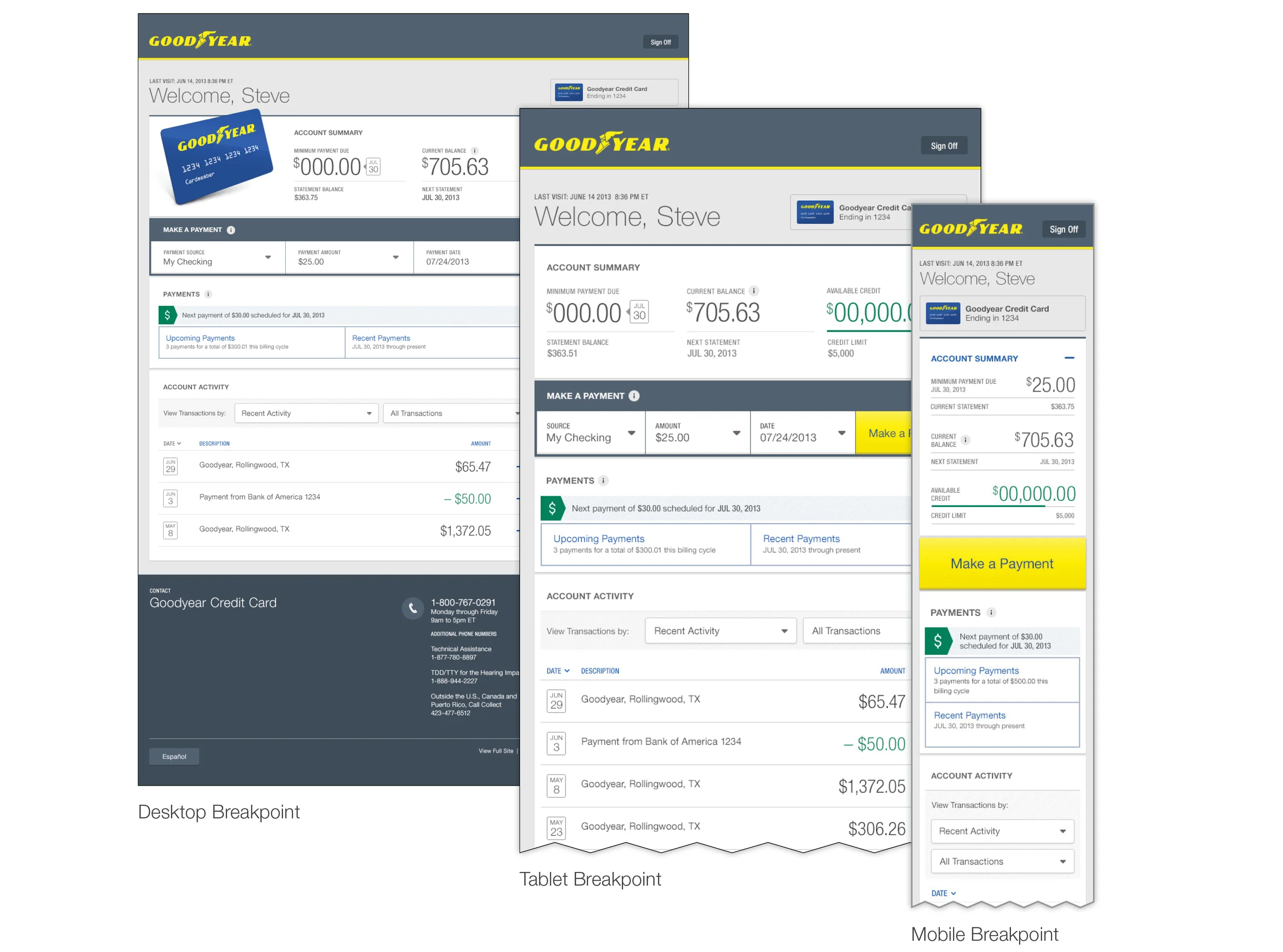 Dashboard Breakpoints - Final Design