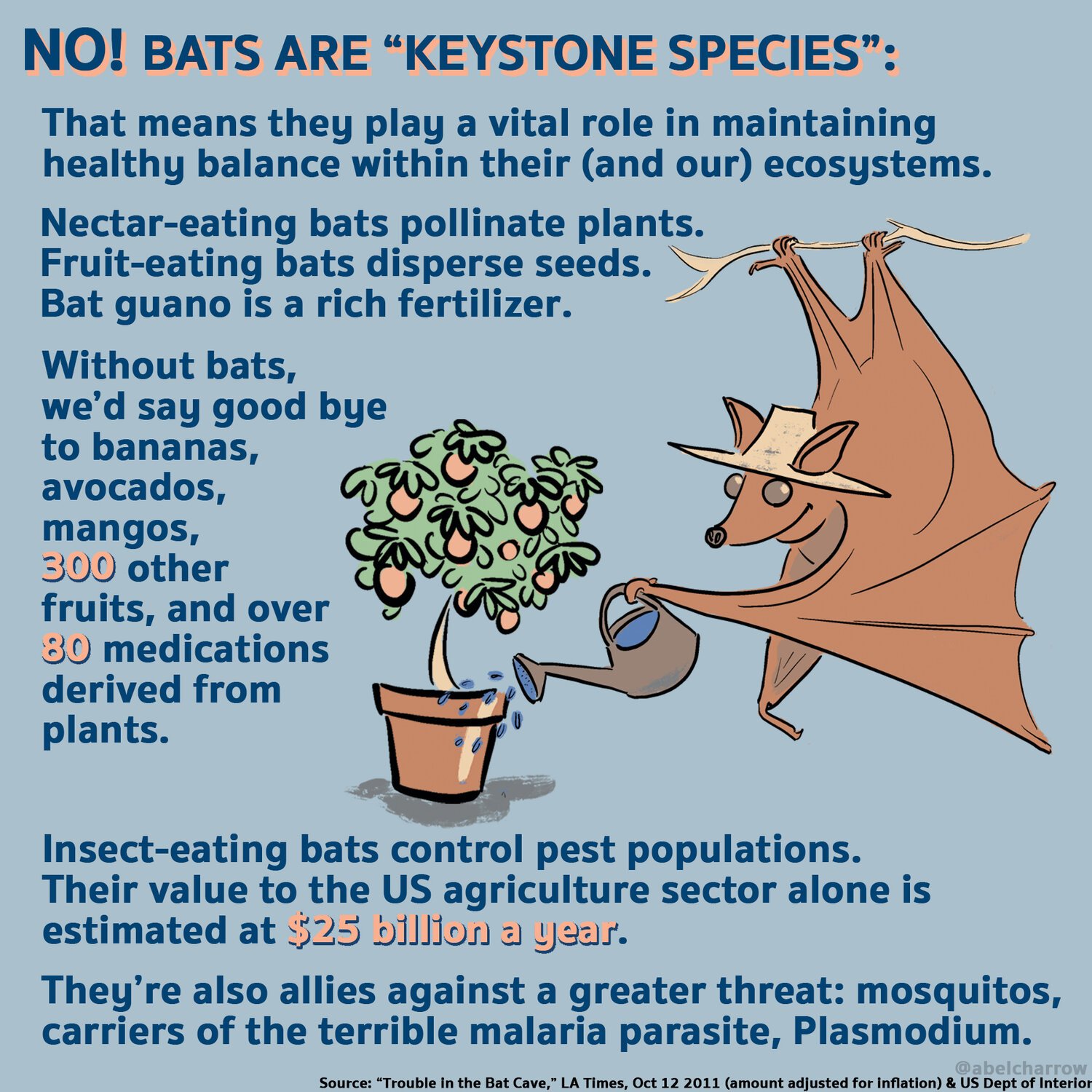 6+v3+bat+benefits.jpeg