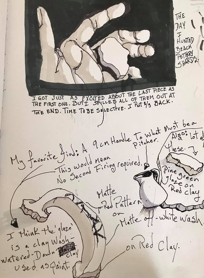Process image