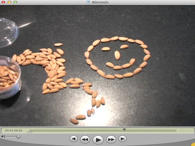 Almond Board of California