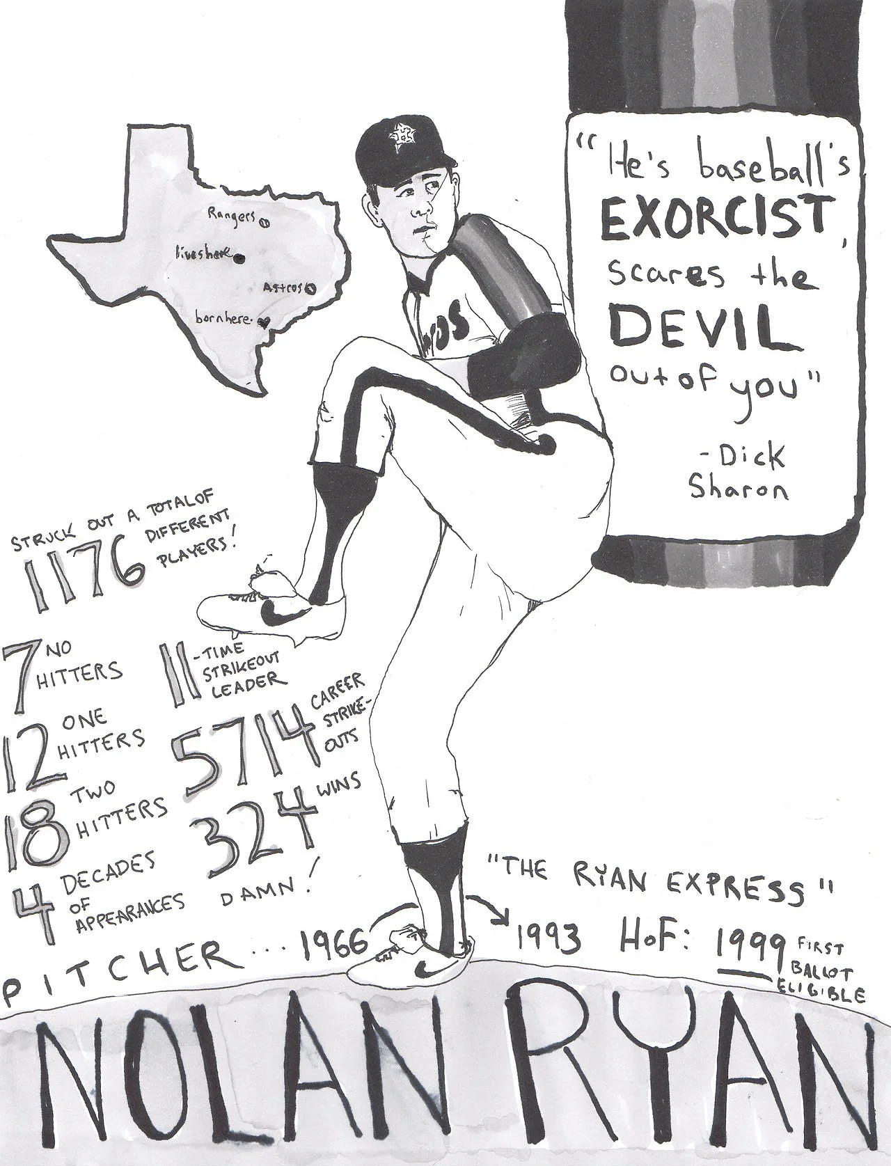 Every Hall of Famer: Nolan Ryan