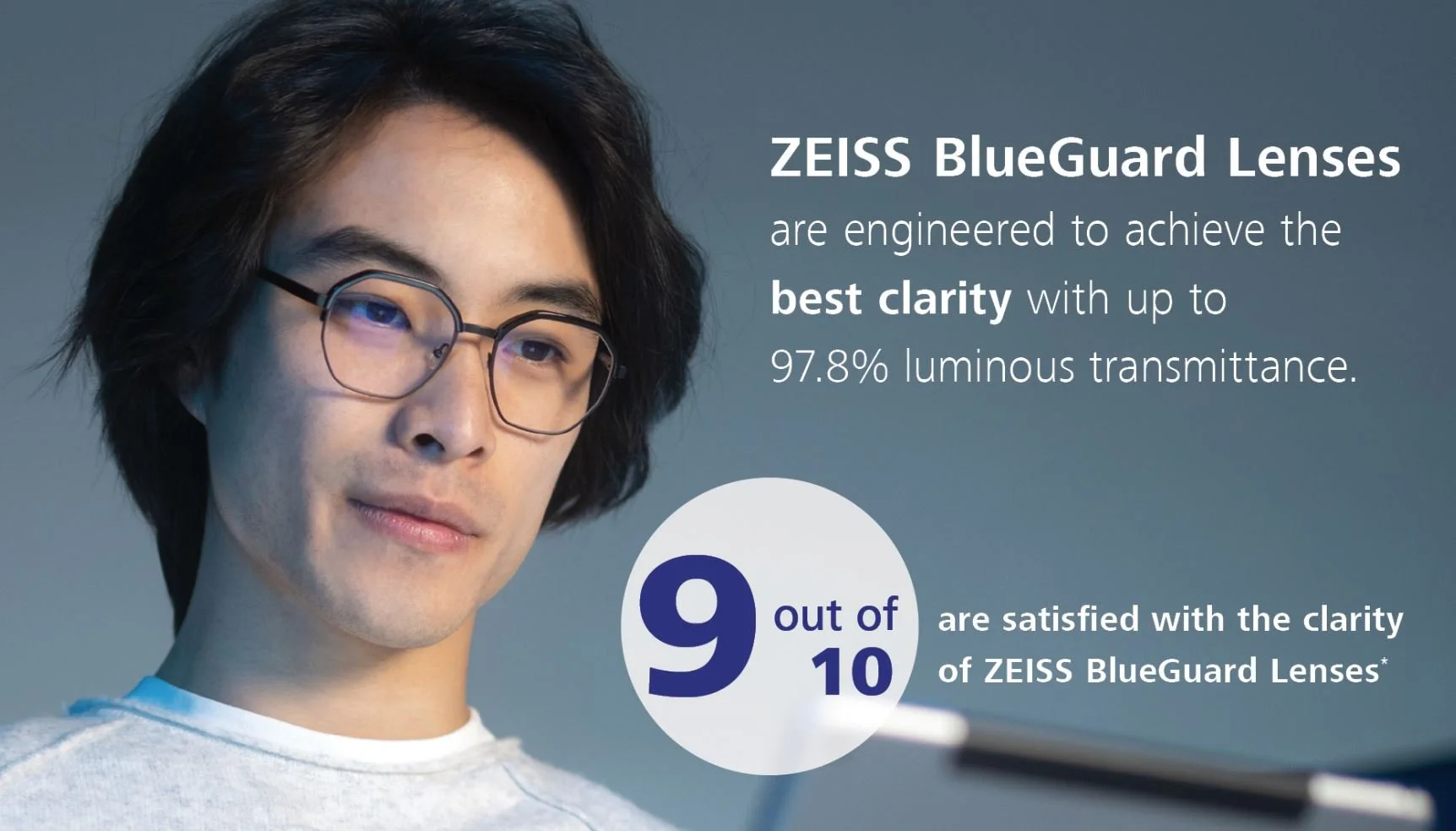 Zeiss BlueGuard lenses provide complete blue light blocking with the best clarity.