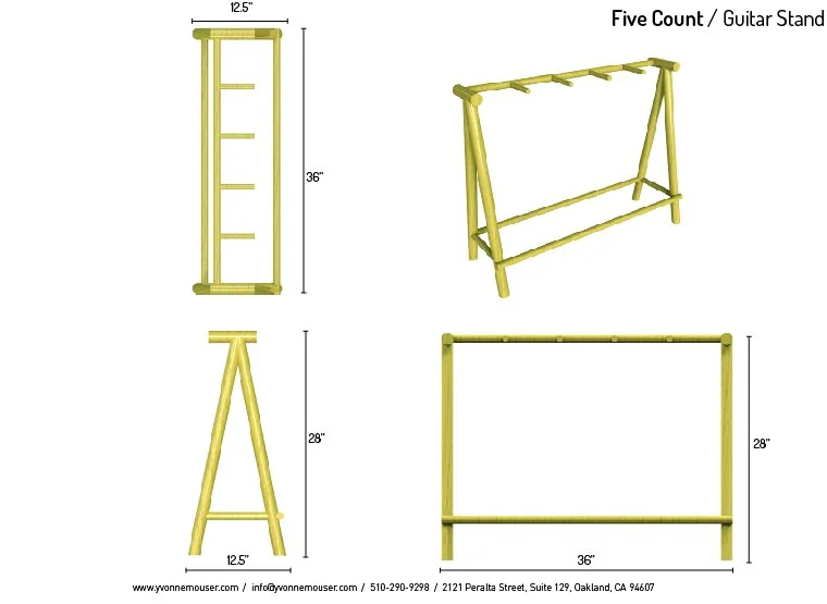 Five Count Dimensions.jpg