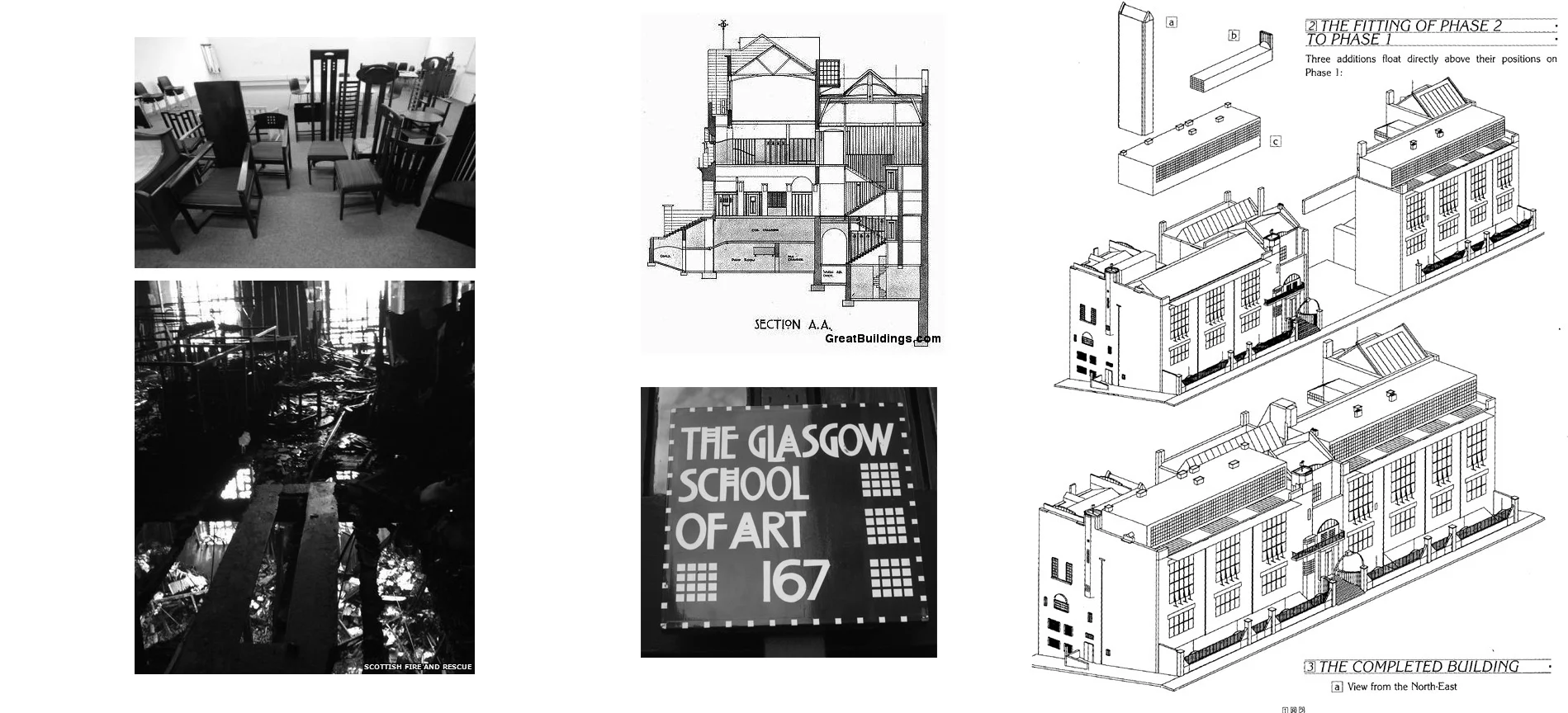Images: Great Buildings.com and Scottish Fire Service
