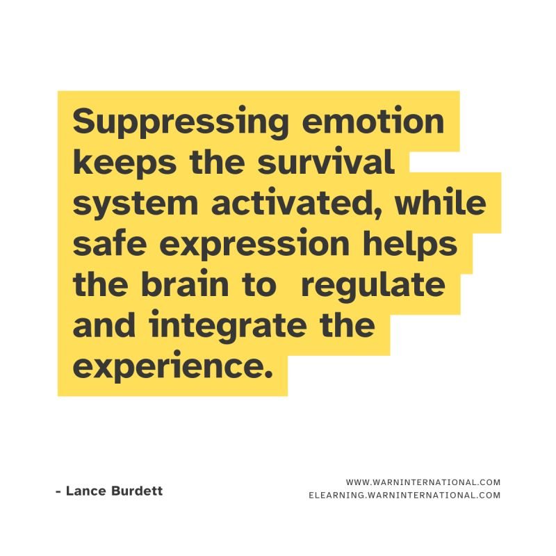 Controlling Emotions In The Moment.