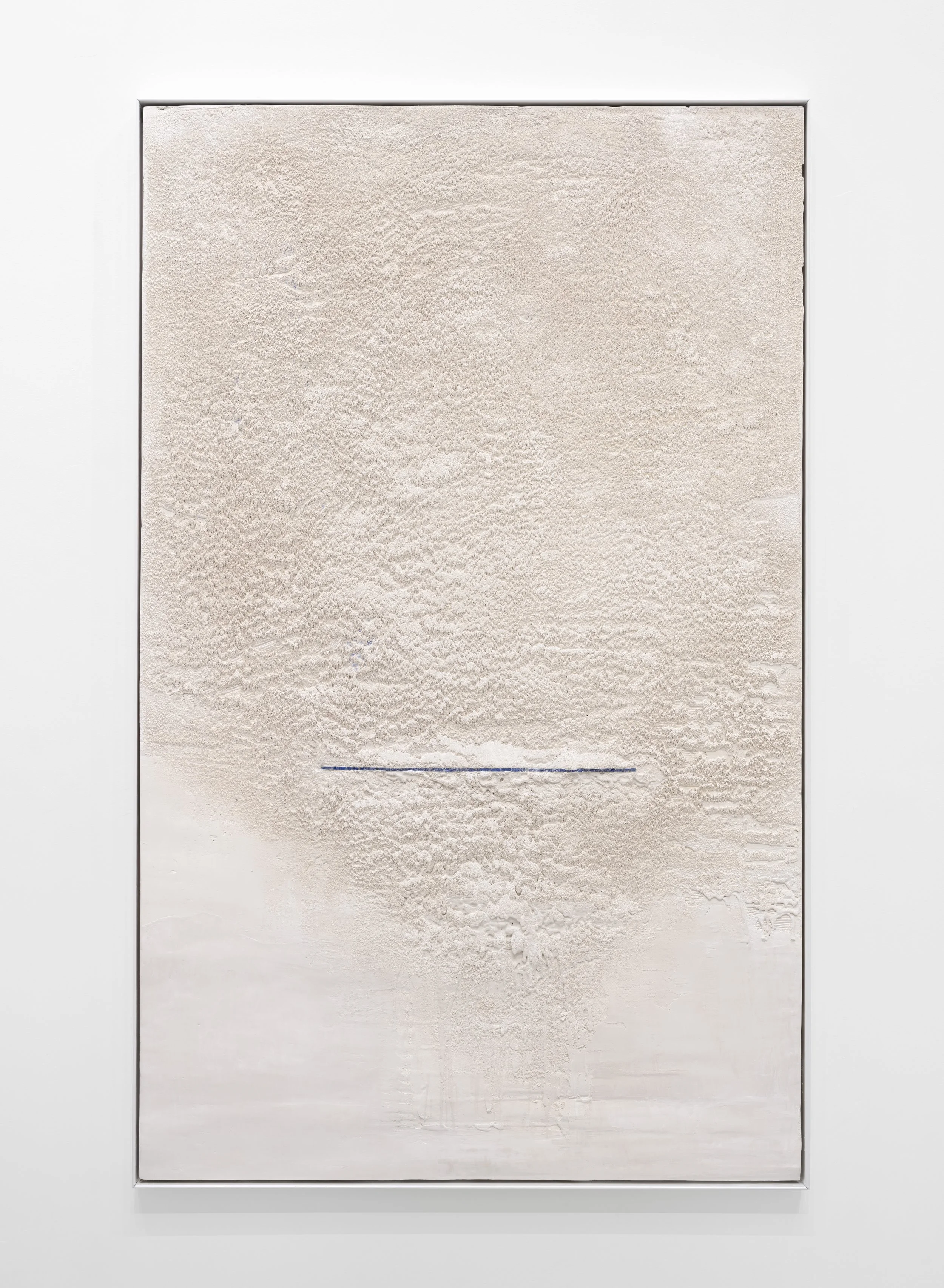 Grounding, 2019–2023