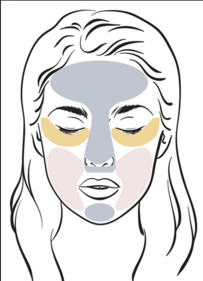 Multi-Masking