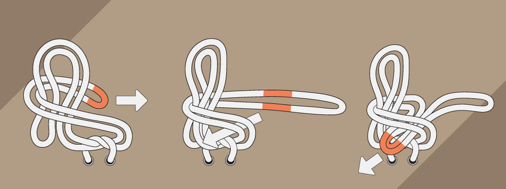 Correct Way to Tie a Loop Drawstring