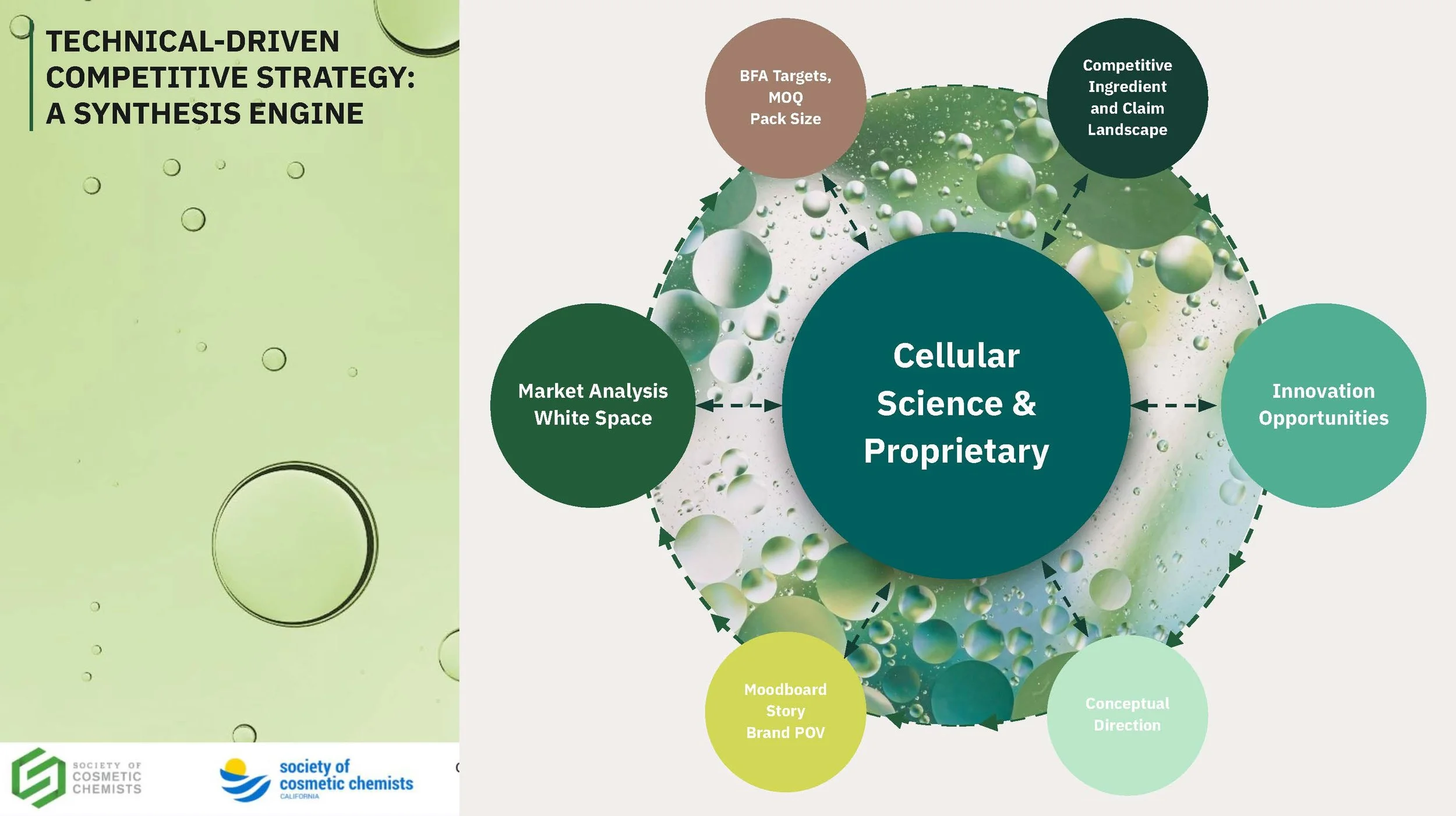 Pages from Above Rinaldi - FROM CONCEPT TO CREATION Technology shapes the formula, ingredients are just part of the story. 2_Page_5.jpg