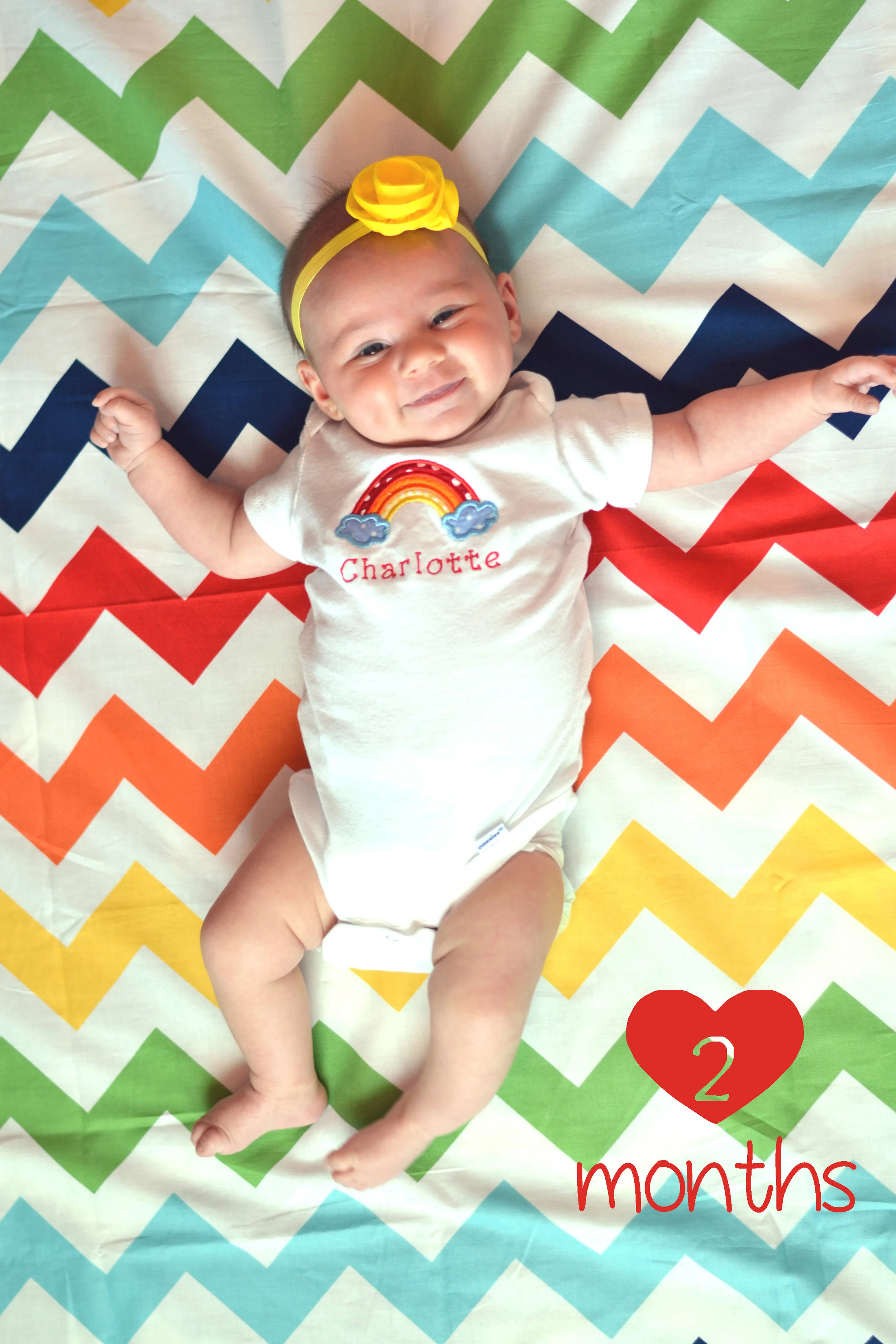 Charlotte's Time Capsule: 2 Months