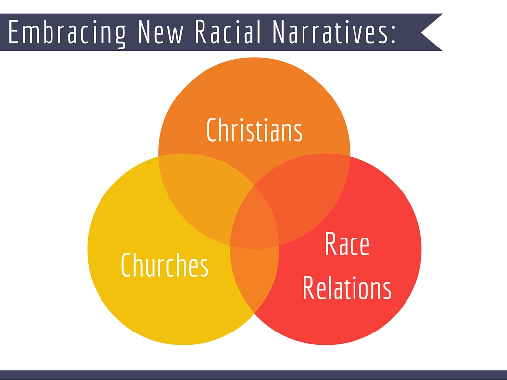 Click on the image above or here to view the PowerPoint presentation from the 2015 NNAY conference .