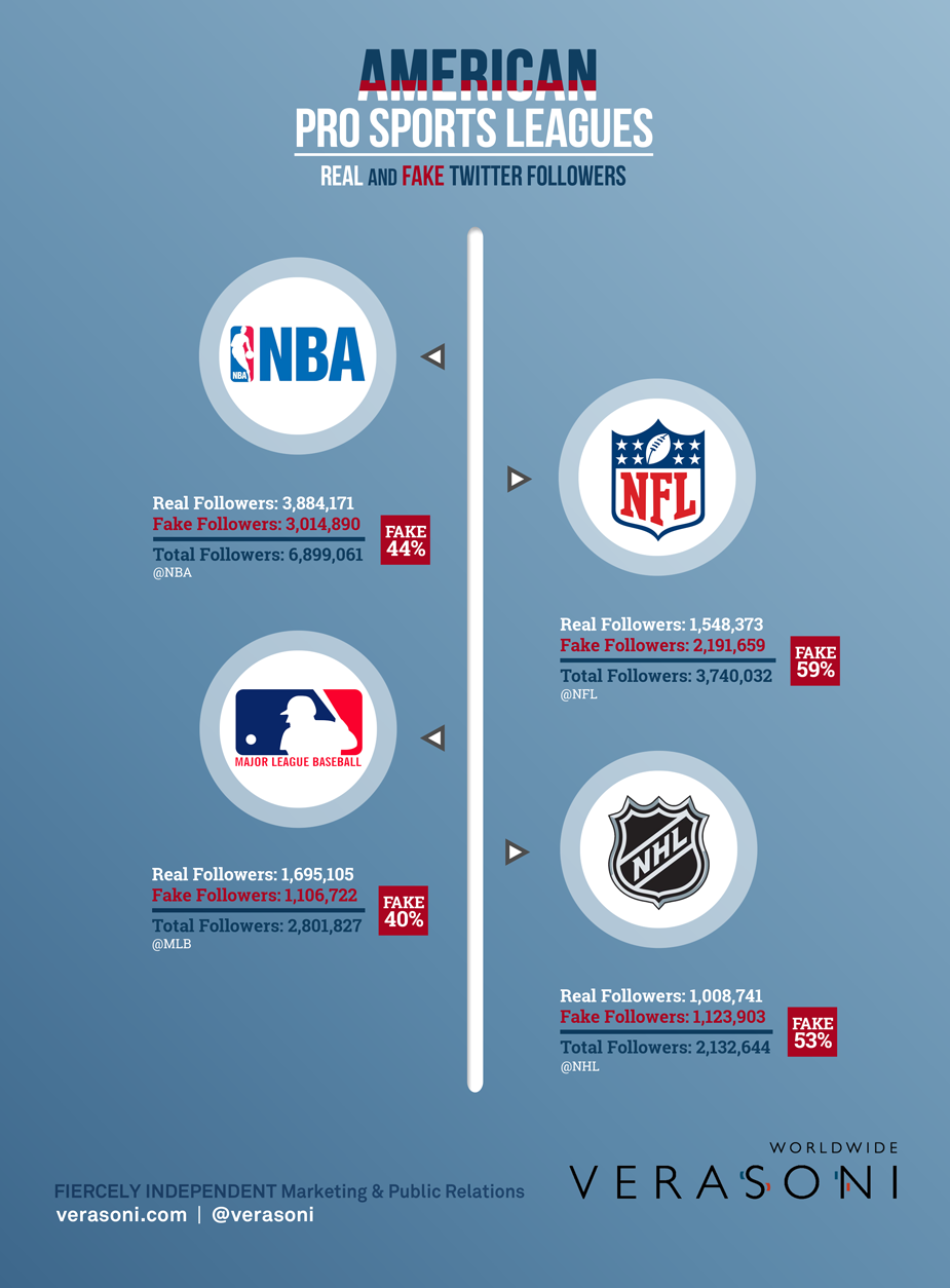ProSports-Infographic.png
